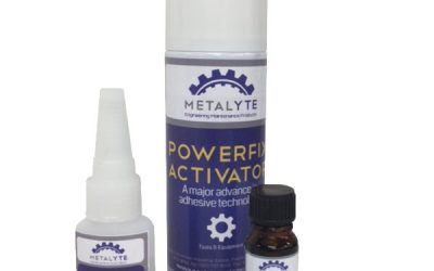 Powerfix